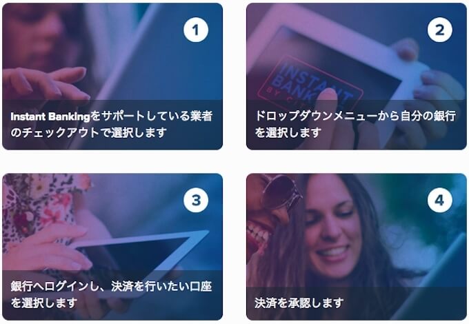 利用方法 利用方法