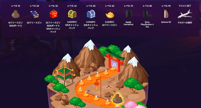バオカジノのクエスト バオカジノのクエスト