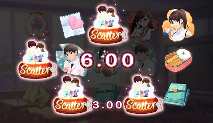 スロットour days our days