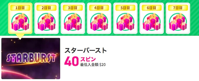 入金ボーナス 入金ボーナス