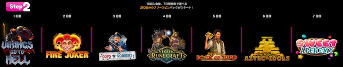 250回フリースピン! 250回フリースピン
