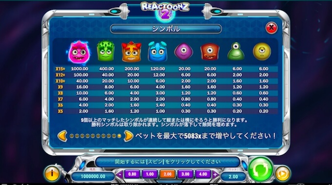 Reactoonz2配当表 配当表Reactoonz2