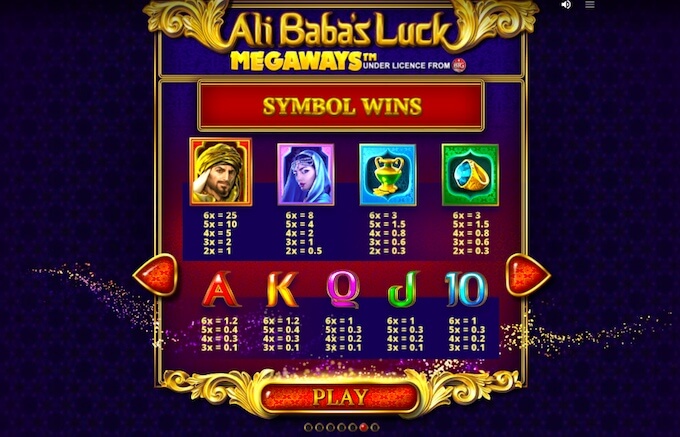paytable Ali baba's Luck Megaways