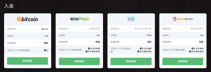 入金 入金方法