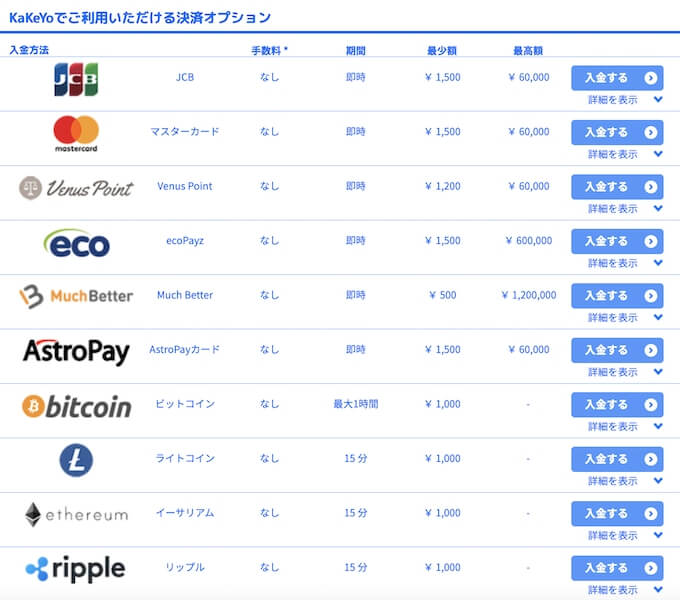 入金方法 入金方法