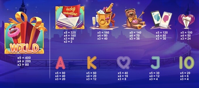ラッキーバレンタイン Lucky Valentine