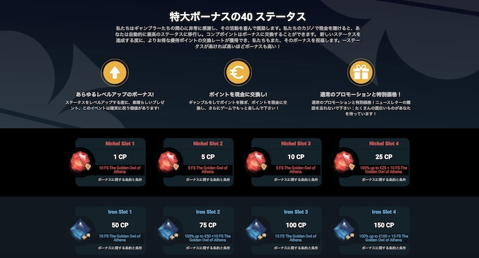 ステータスは40以上 VIPプログラム