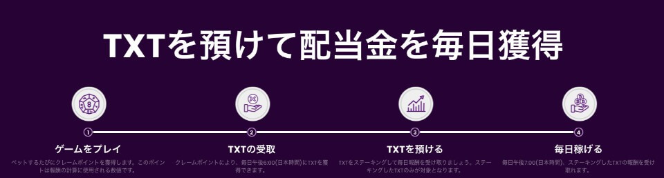 トラストダイスの独自仮想通貨「TXT」