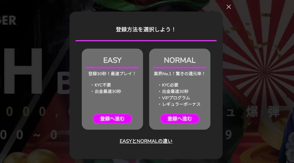 ワンダーカジノ|登録方法