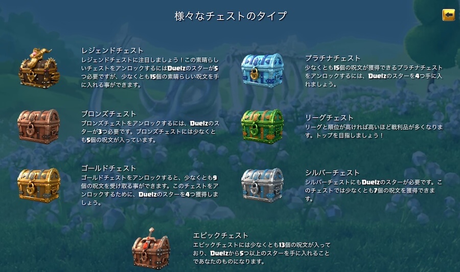 duelzチェスト デュエルズのチェスト